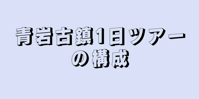 青岩古鎮1日ツアーの構成