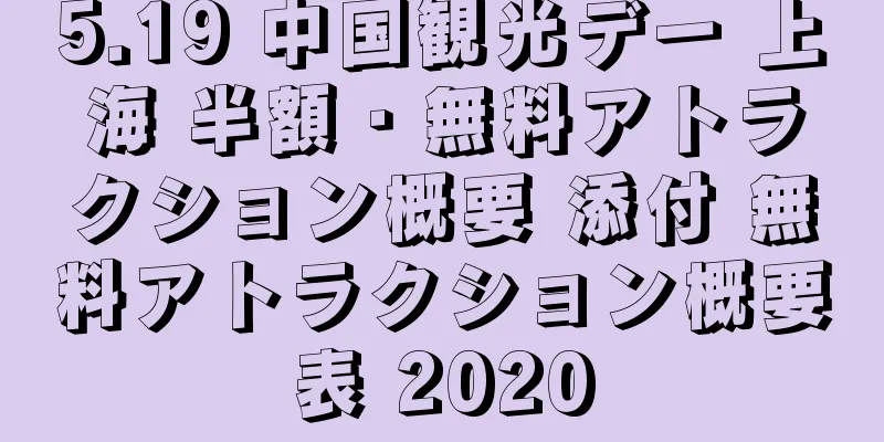 5.19 中国観光デー 上海 半額・無料アトラクション概要 添付 無料アトラクション概要表 2020